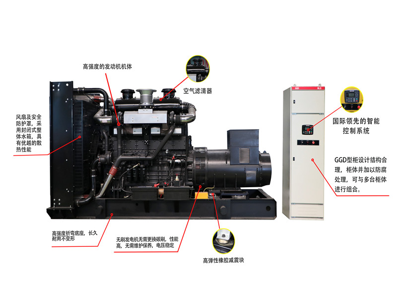 康姆勒自動化發(fā)電機(jī)組